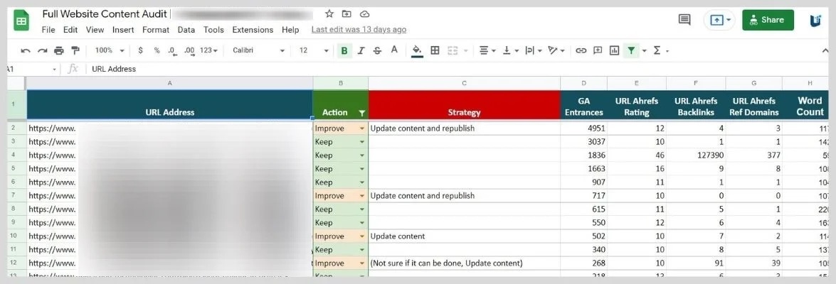 spreadsheet image of a full website content audit